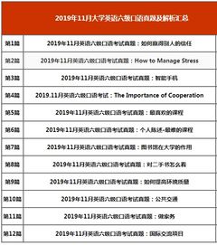 2019年11月英语六级口语考试话题汇总