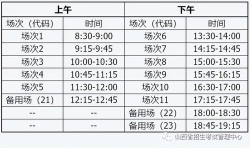 2023年上半年全国大学英语四 六级考试报名公告