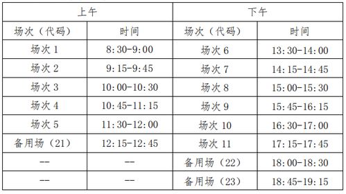 关于2019年下半年全国大学英语四 六级考试报名工作的通知