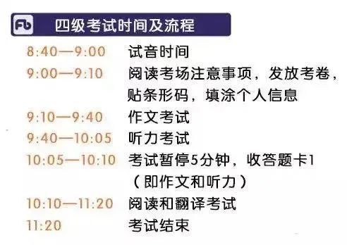 英语四六级考试倒计时1天丨考前提示贴
