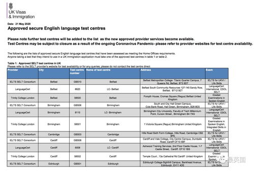 官宣 六月雅思中国又取消,英国多所大学语言课再次作出调整