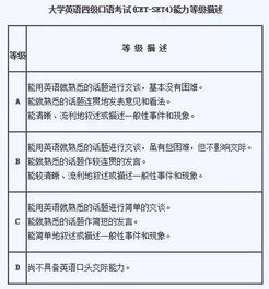 四六级考试提前对英语六级考试的影响与应对策略