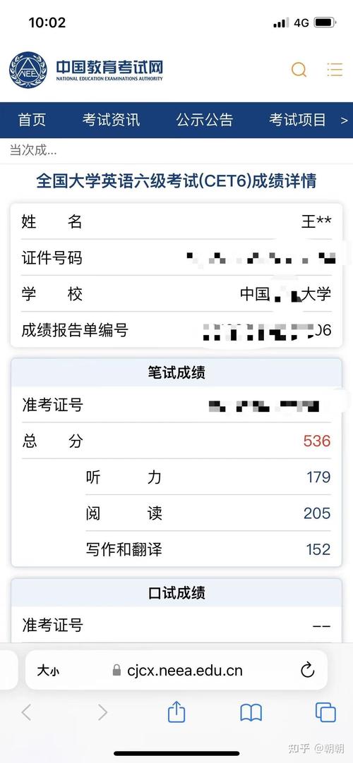 一个月冲刺大学英语六级 高效备考全攻略